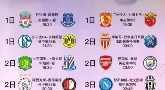 方式