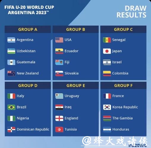 2023最新世界杯外围平台推荐详解