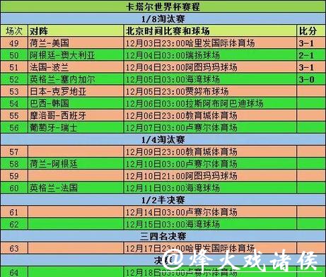 2026世界杯小组赛赛程全面解析与时间安排