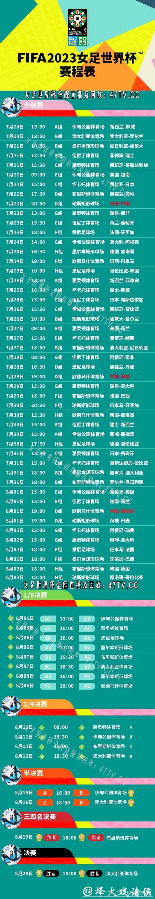 2023年世界杯直播平台推荐：哪个更好用？