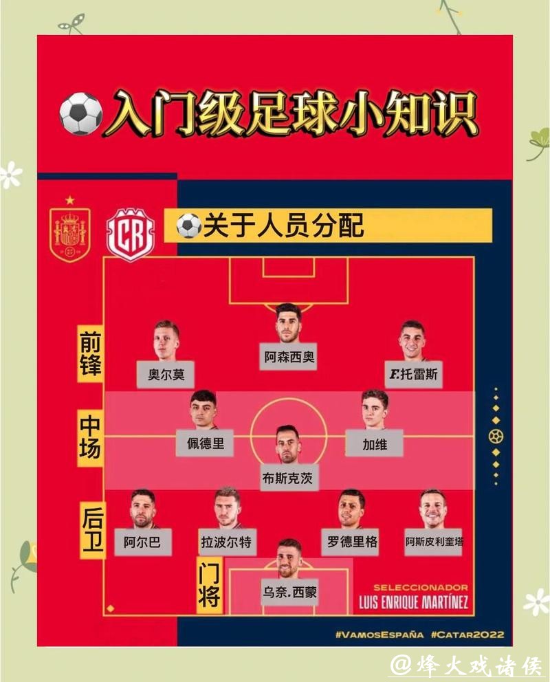 “全面解析世界杯比赛时间安排与规则” “全面解析世界杯比赛时间安排与规则”