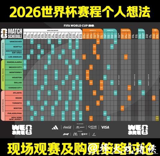 2026世界杯全面比赛数据统计分析 2026世界杯全面比赛数据统计分析